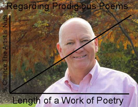 Featuring a pic of Chrome Dome Mike taken in Autumn, and inspired by an image by the Texas artist Austin Kleon, this chart shows the relationship between the length of a poem and the estimated level of the poet' sanity.