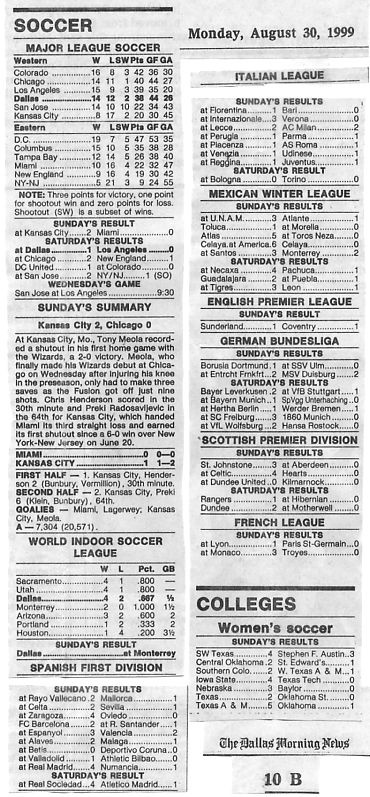 Image Credit:  The Dallas Morning News, Monday August 30, 1999 edition, page 10B, list of soccer scores from Around The Globe.