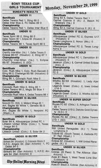 Image Credit:  The Dallas Morning News, Monday November 29, 1999 edition, Results of the Sony Texas Cup Club Soccer Tournament.