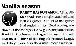 Image Credit:  Will Kuhns from the August 16, 2004 issue of Soccer America magazine, page 19.
