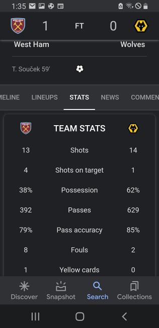 Note the fouls and yellow cards awarded in this English Premier League match between West Ham United FC and Wolverhampton Wanderers FC, the Wolves, played on February 26, 2022, at a time when Wolves had 40 points, and West Ham had 42 points, so much was at stake.