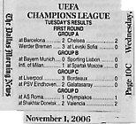 Image Credit:  The Dallas Morning News, November 1, 2006, page 10C, report of UEFA Champions League Matches