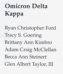 Omicron Delta Kappa National Leadership Honor Society